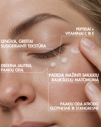 Peptide Anti-Age Rinkinys