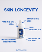Peptide Anti-Age Rinkinys