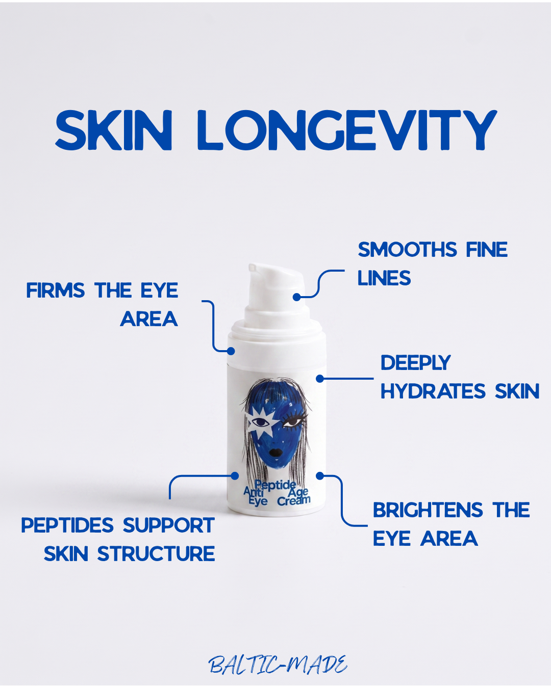 Peptide Anti-Age Paakių Kremas